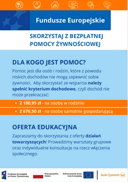 Programu Fundusze Europejskie na Pomoc Żywnościową – Podprogram 2025